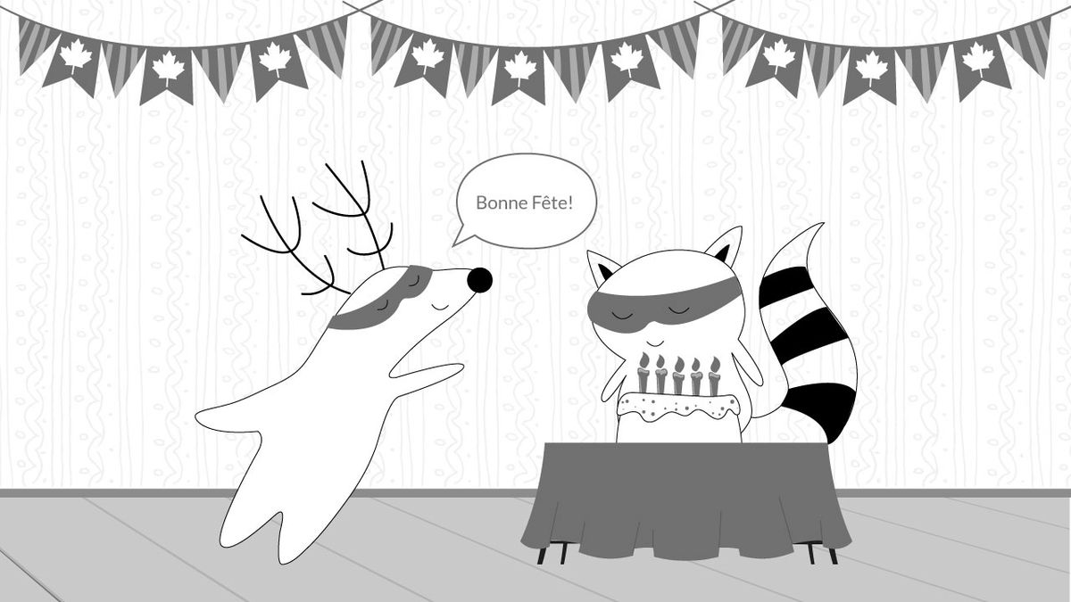 Happy birthday in French