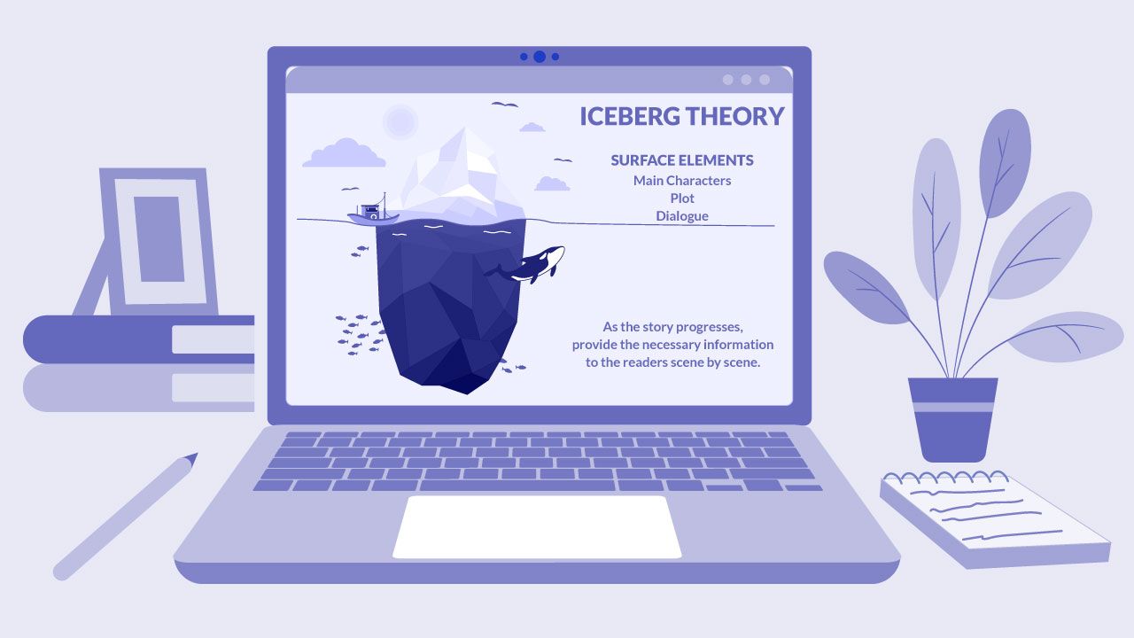 Iggy explores a chart that explains what the iceberg theory is.