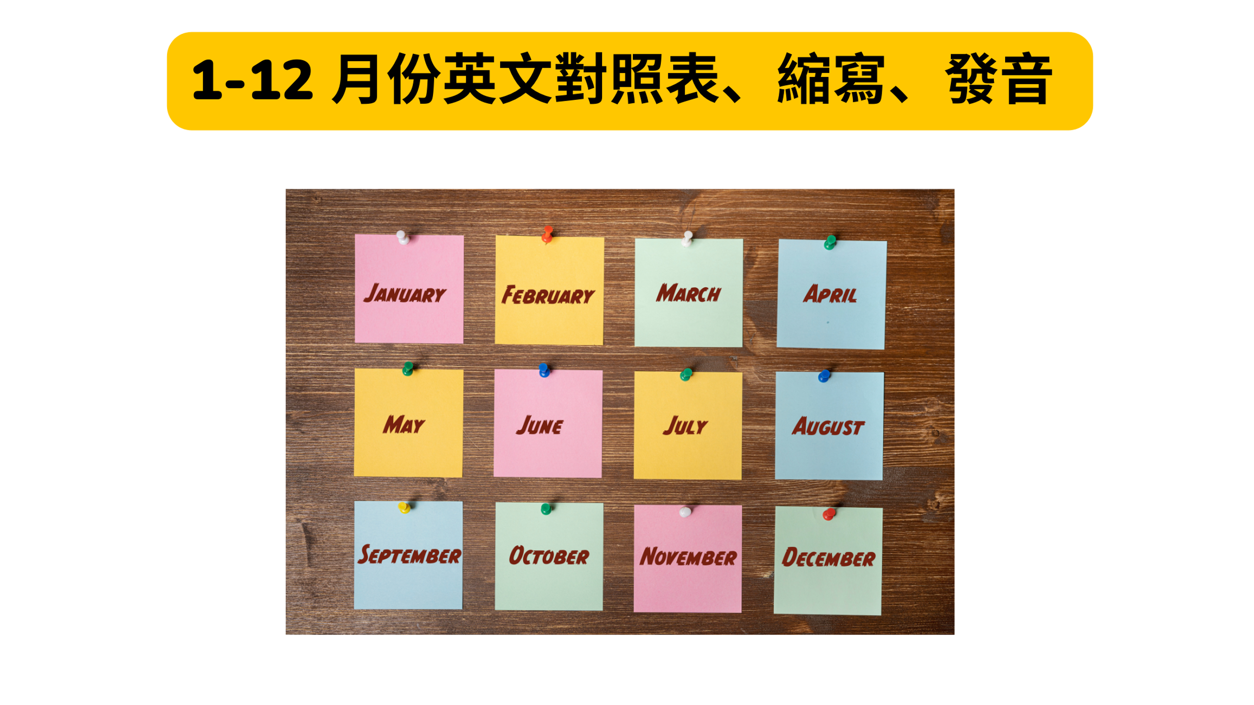 【1-12月份英文】月份的英文對照表、縮寫、發音及用法 | Readle