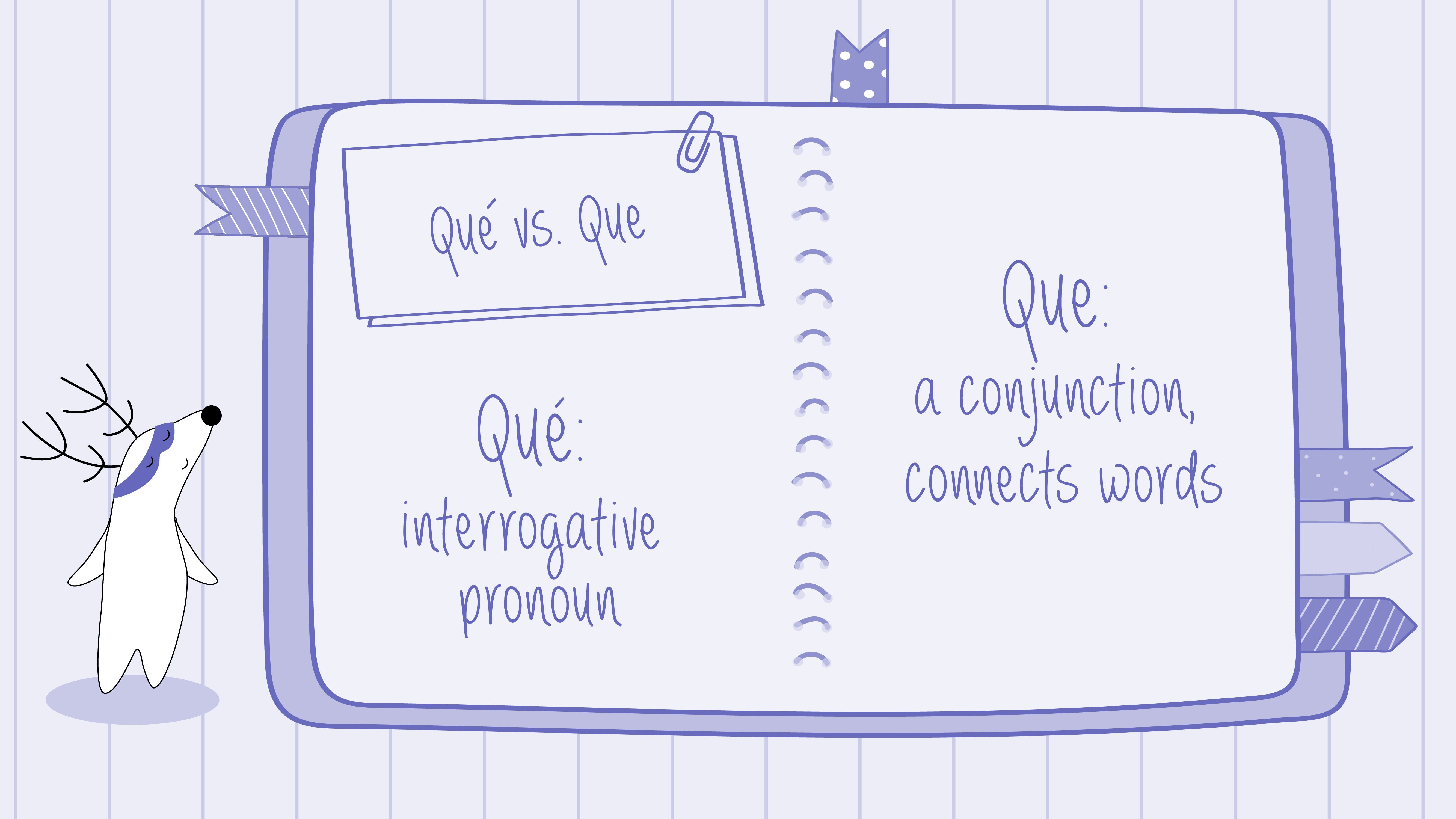 A picture of a notebook page with annotations that says: “Qué — an interrogative pronoun, Que — a conjunction, connects words.“