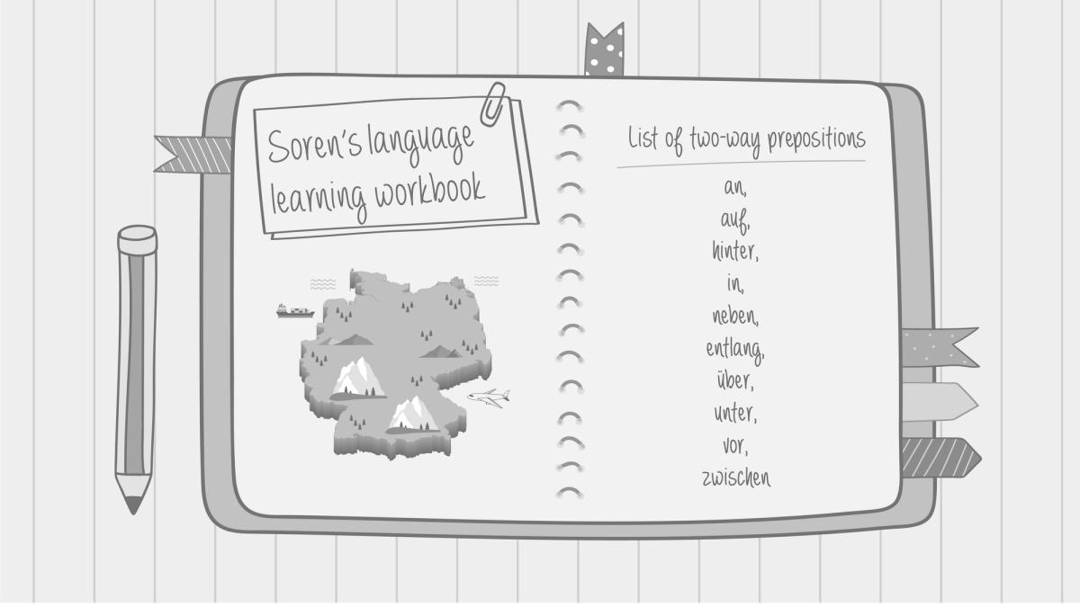 Soren has a list on two-way prepositions in his practice workbook (an, auf, hinter, in, neben, entlang, über, unter, vor, zwischen).