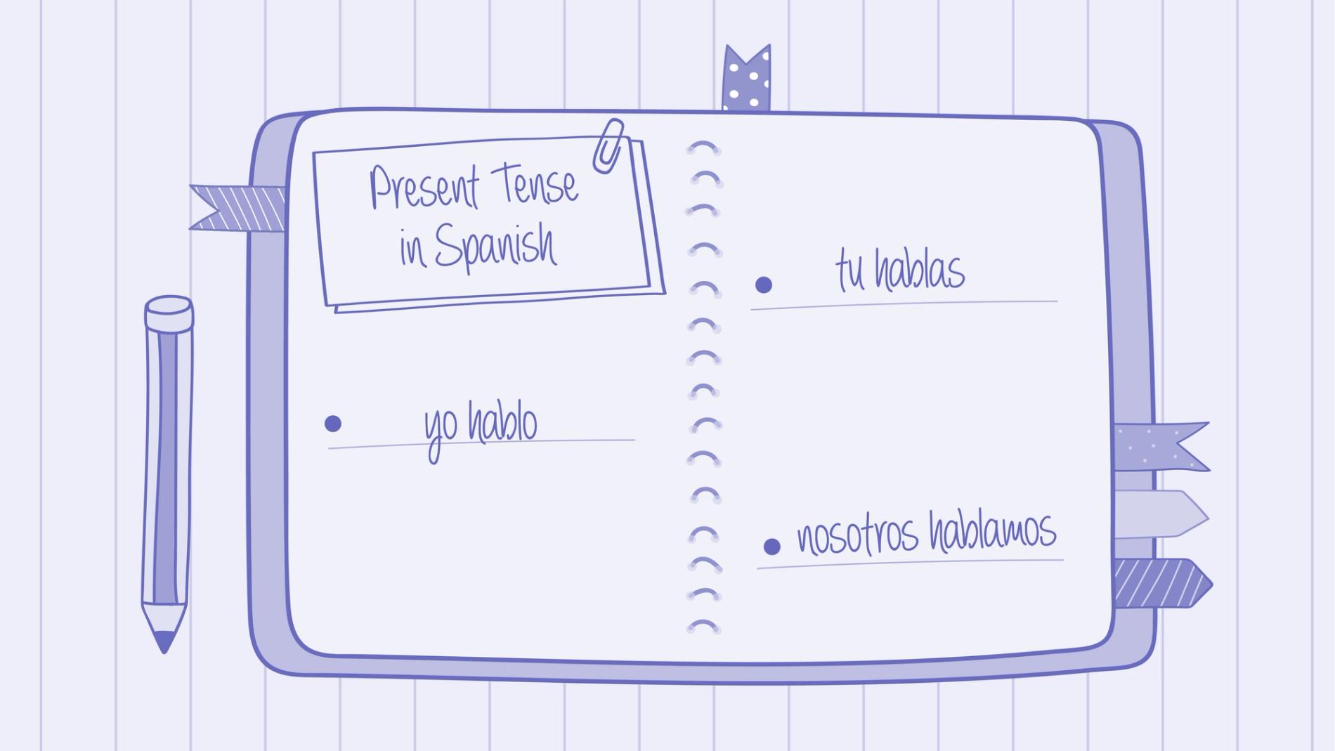 Present Tense Spanish: A Comprehensive Guide | Readle