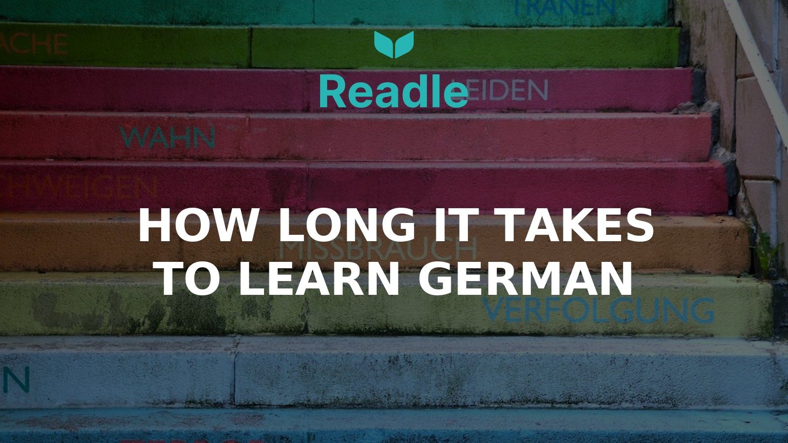 Readle branded hero image for an article on how long it takes to learn German