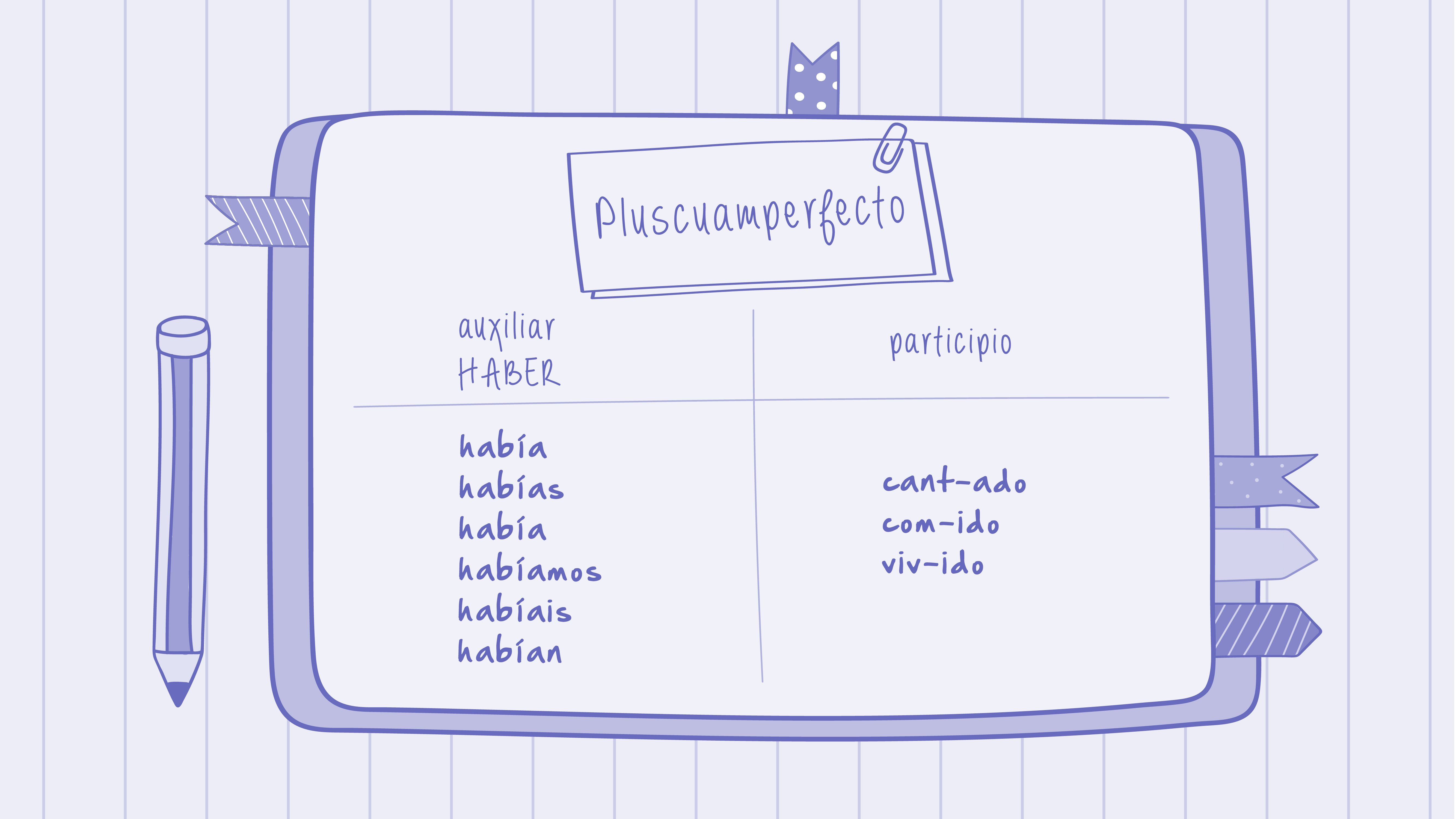 A notebook page with a conjugation table on it in Benji’s handwriting.