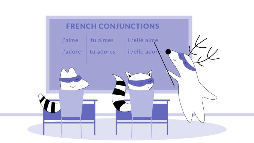 The 3 Best French English Dictionaries Online Langster 