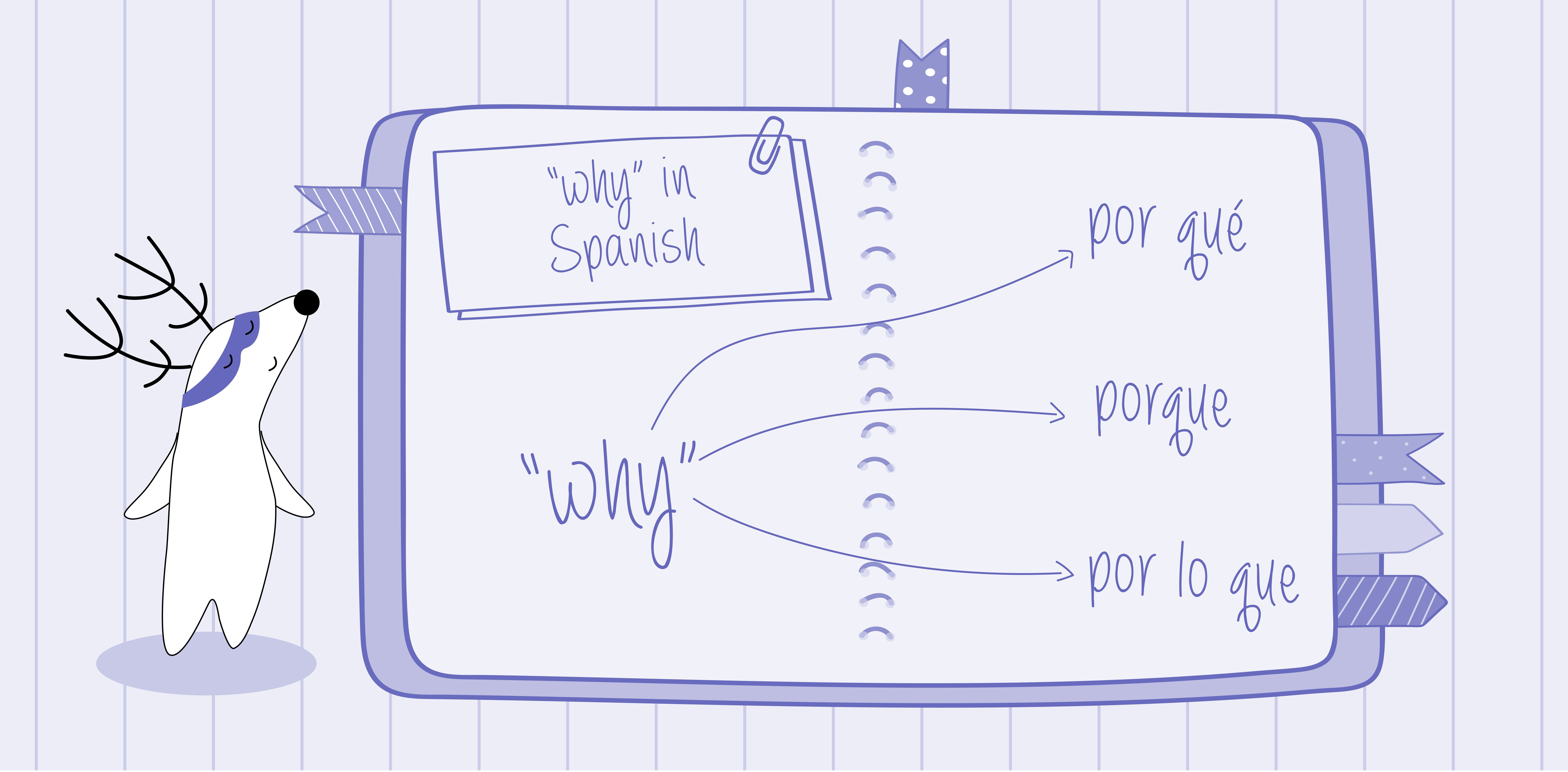 A picture of a notebook with the word “why” and 3 arrows pointing at its three Spanish equivalents: “por qué,” “porque,” and “por lo que.”