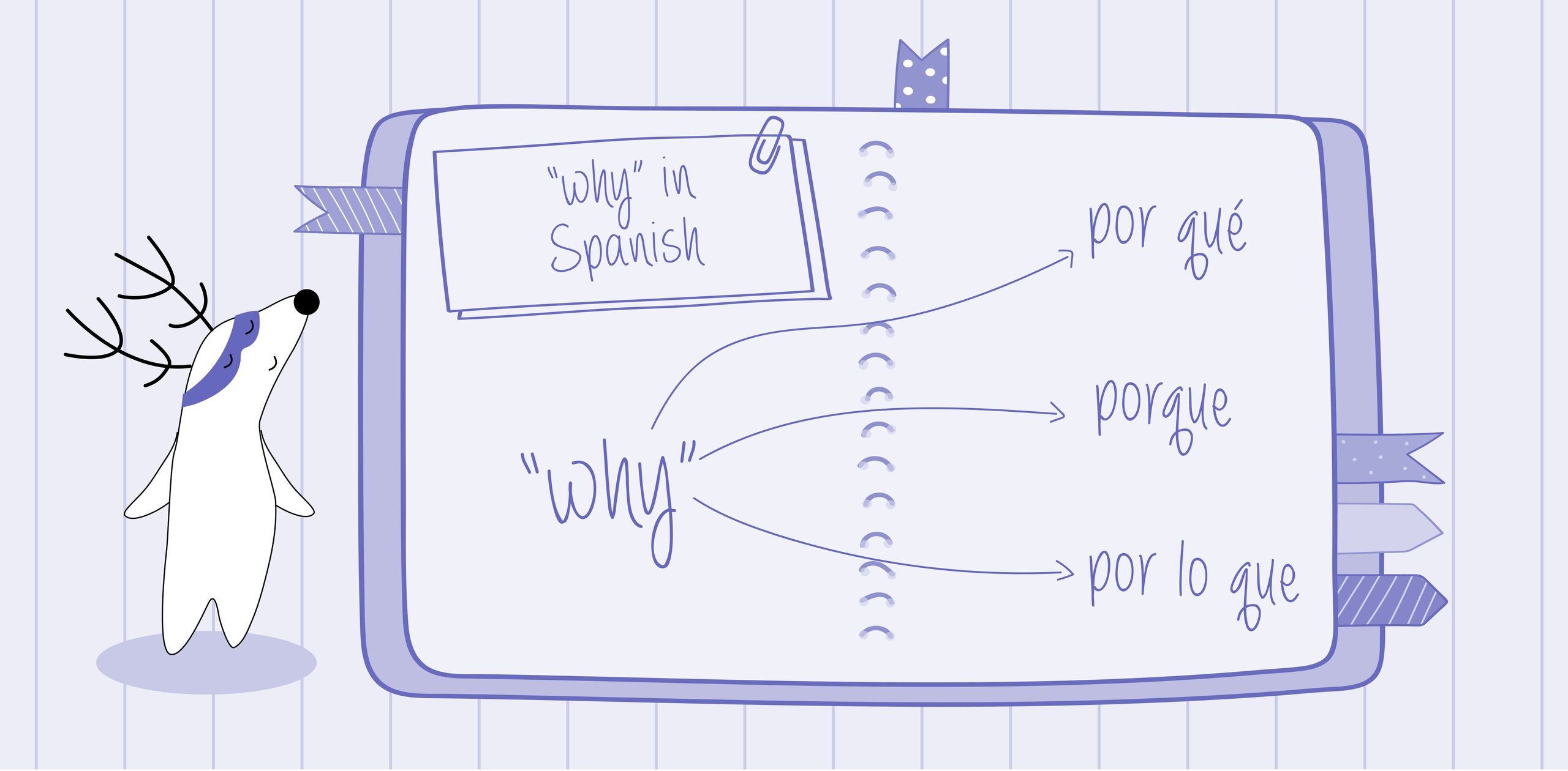 Learn How to Say