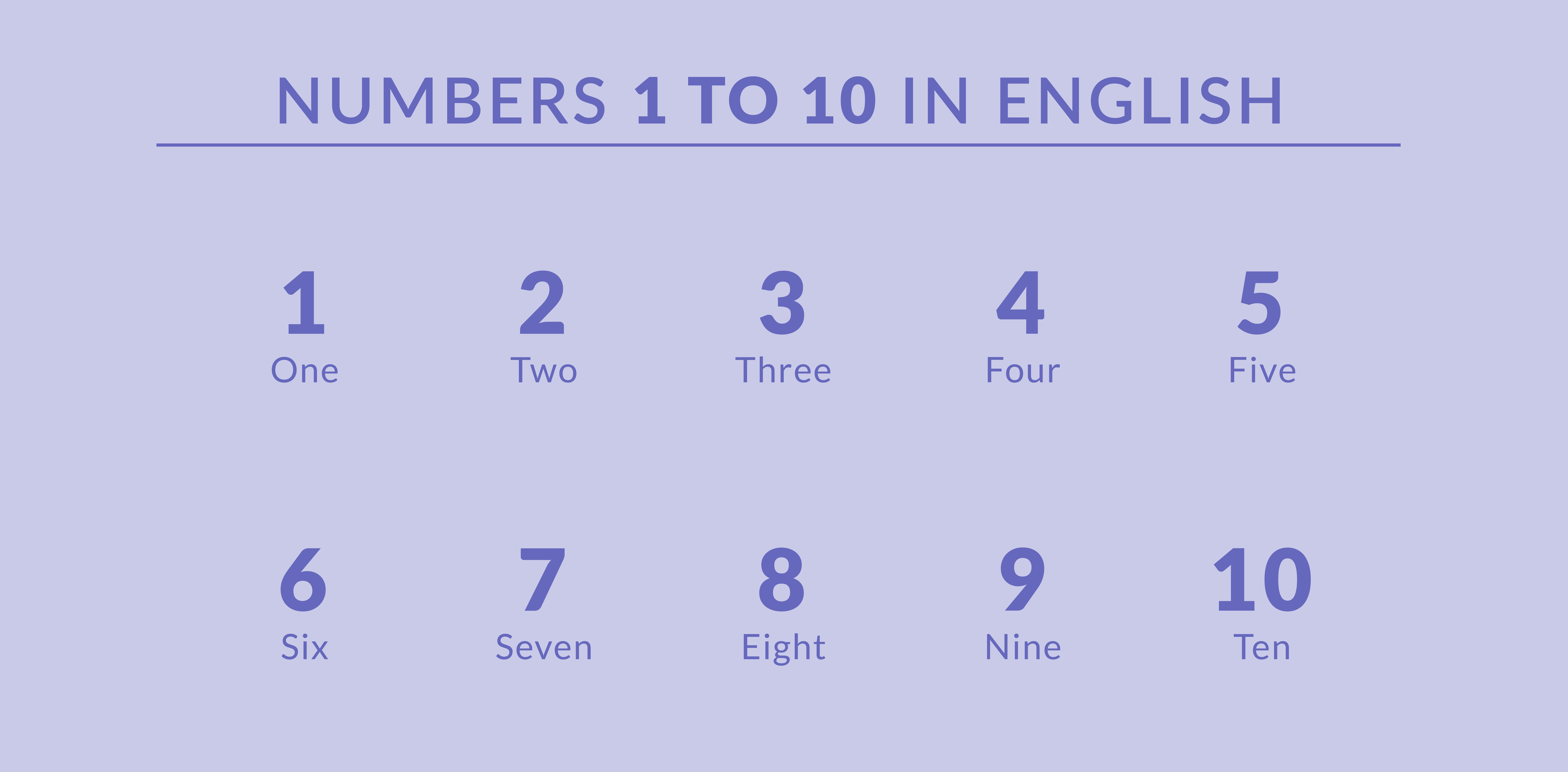 los numeros en ingles