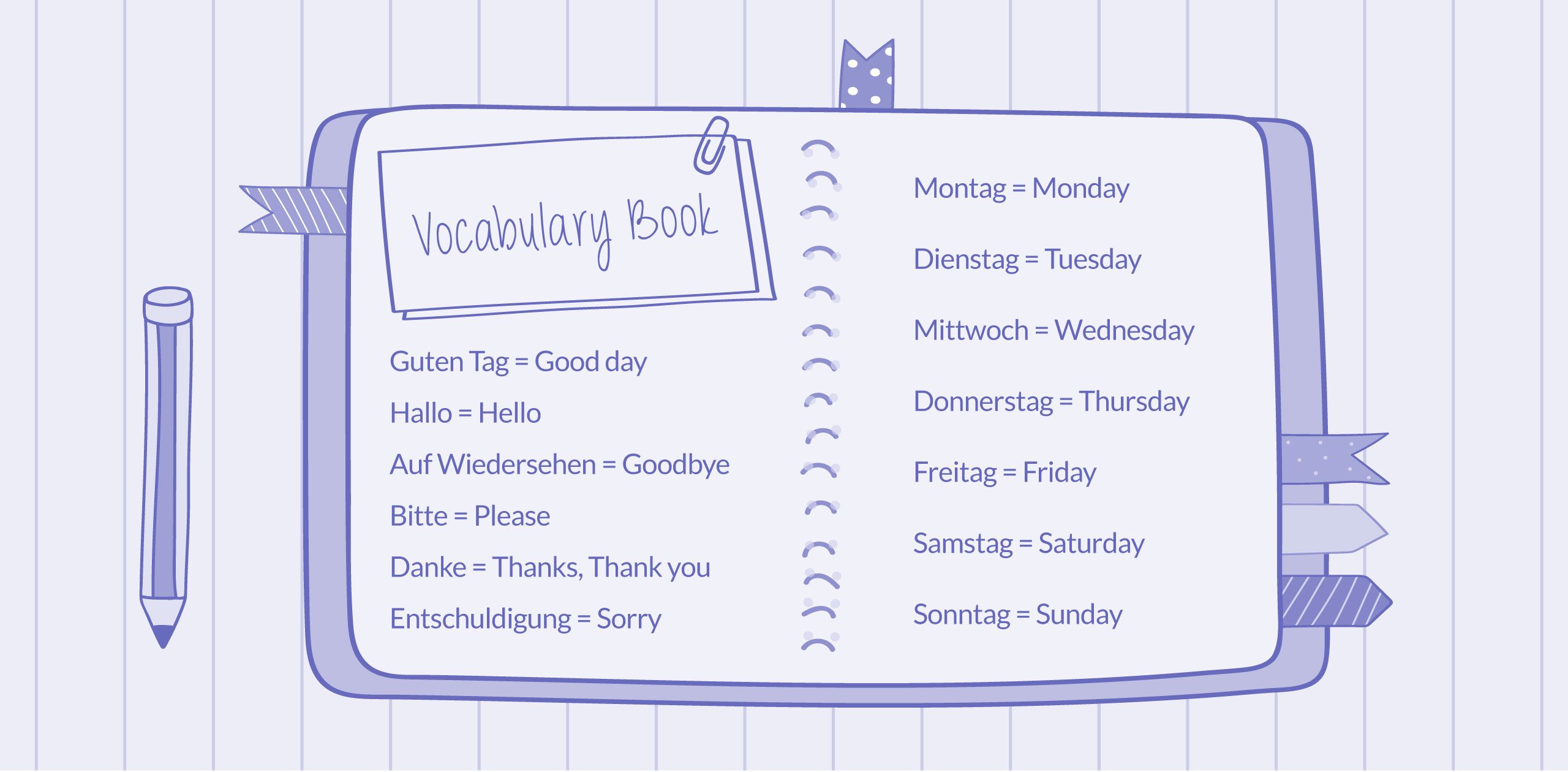 How to build vocabulary in German