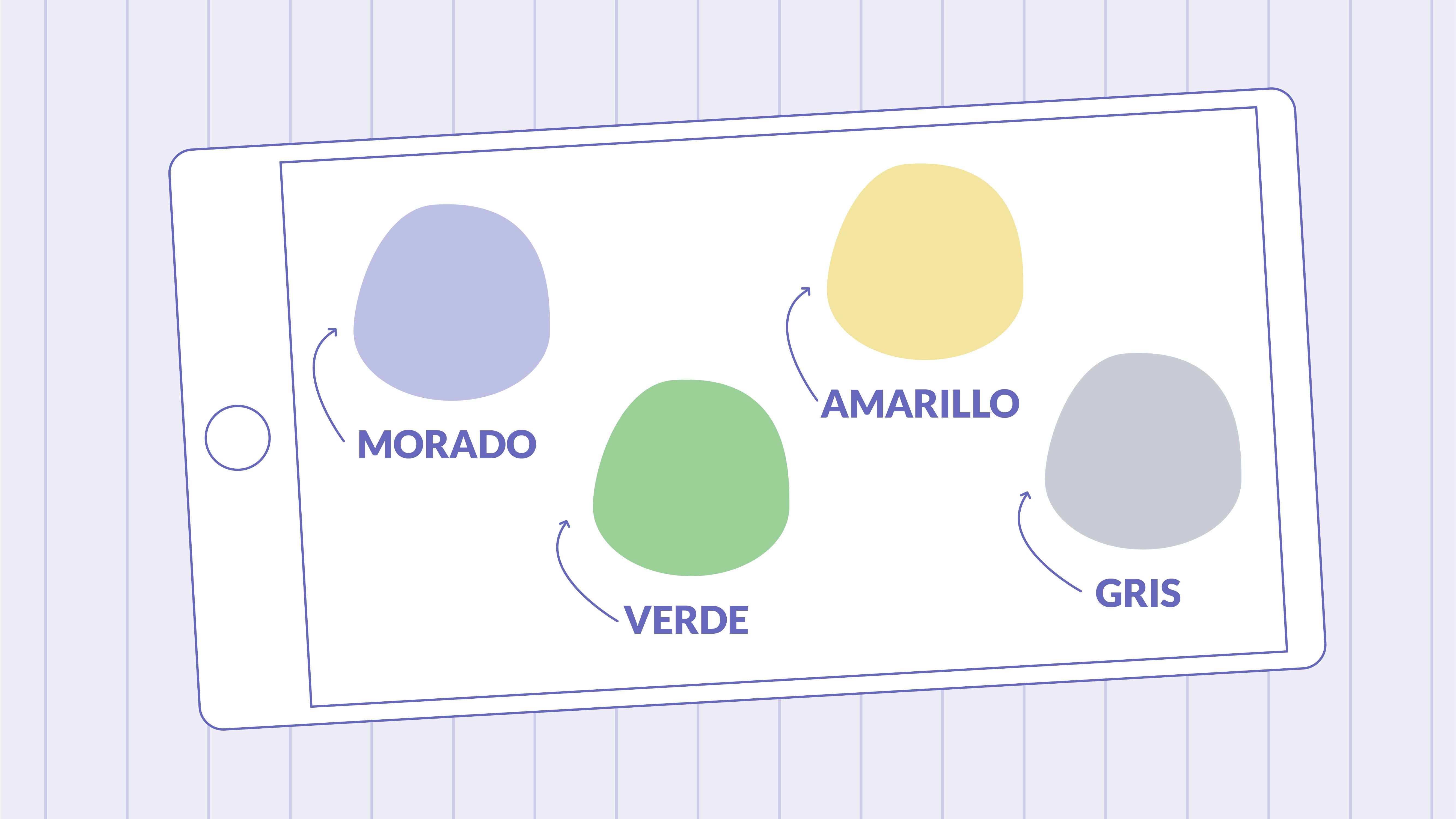  a tablet screen showing different colors (purple = morado, green = verde, yellow = amarillo, grey = gris). 