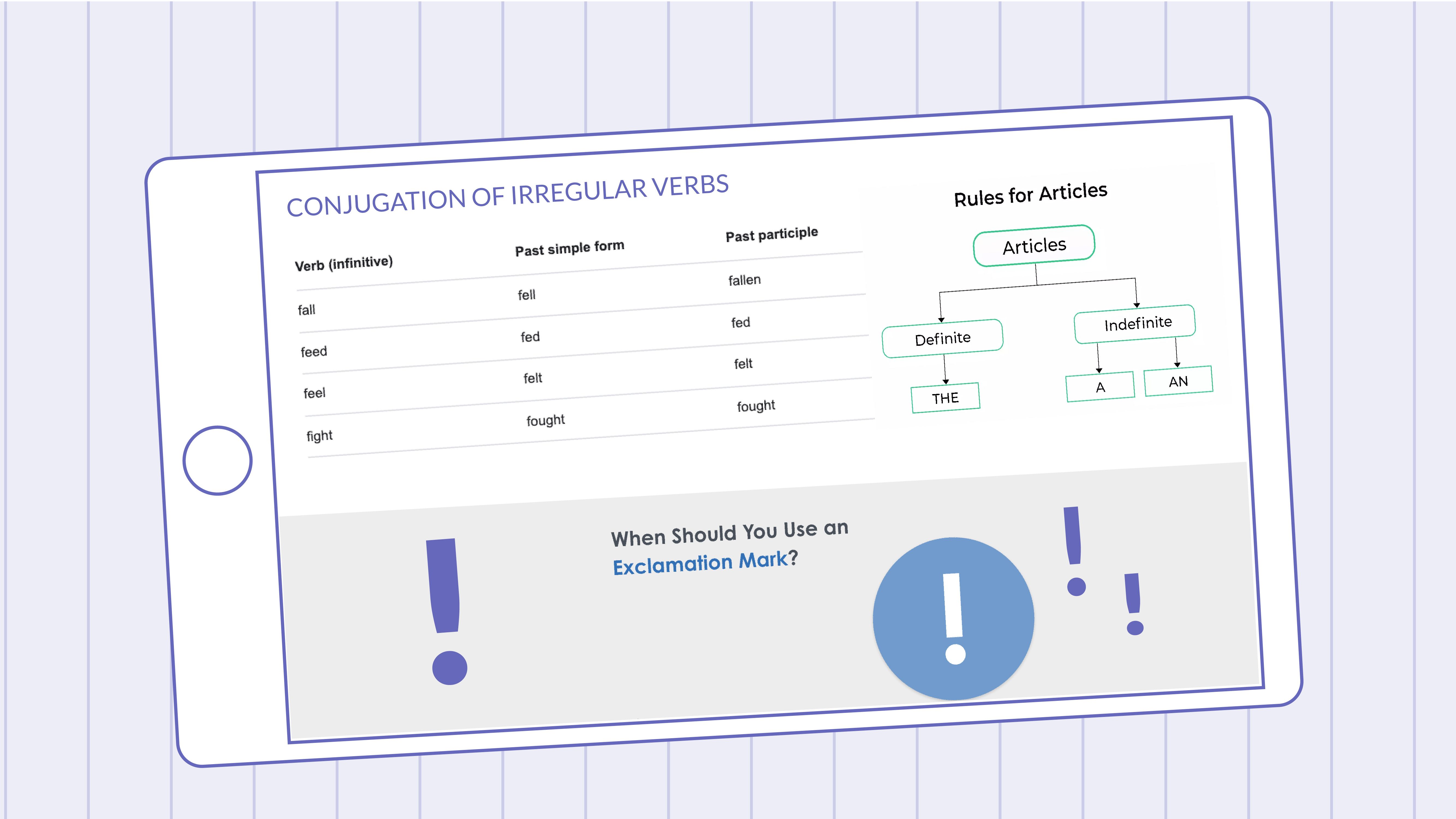 an image of Benji’s tablet, featuring different grammar rules like “conjugation of irregular verbs”, “rules for definite and indefinite articles”, “rules for exclamation marks”. 