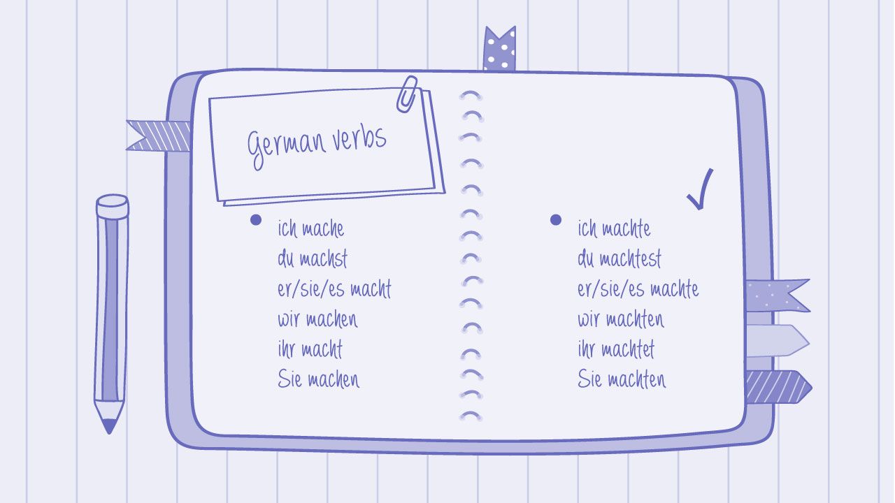 How to learn German grammar