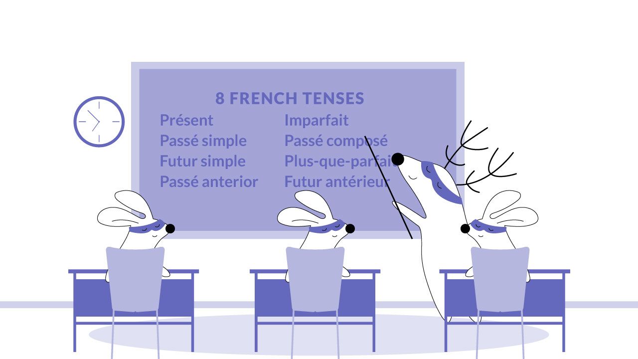 Conjugations in French