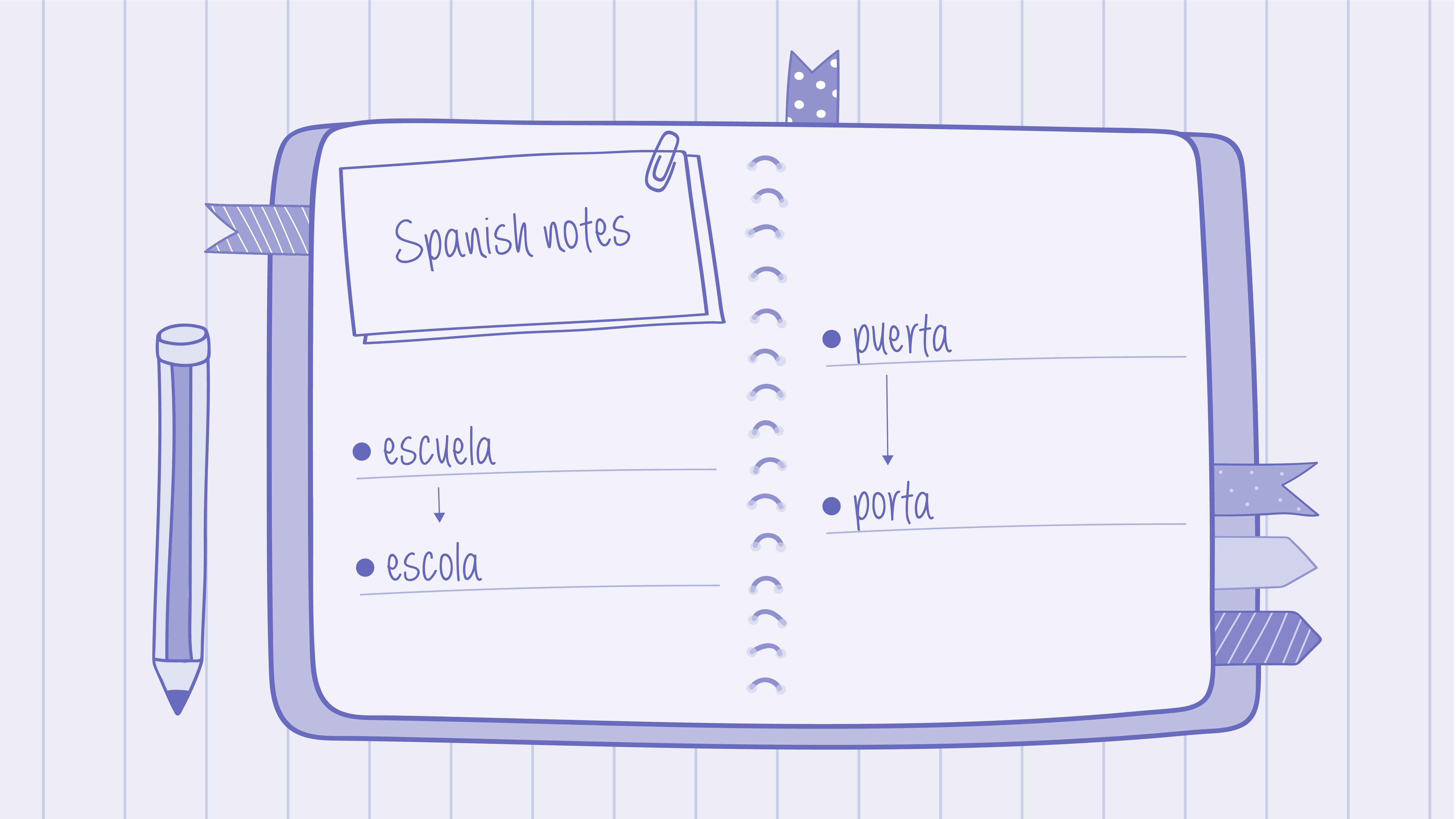 A drawing of a notebook that compares words like “escuela” and “escola” and “puerta” and “porta.”