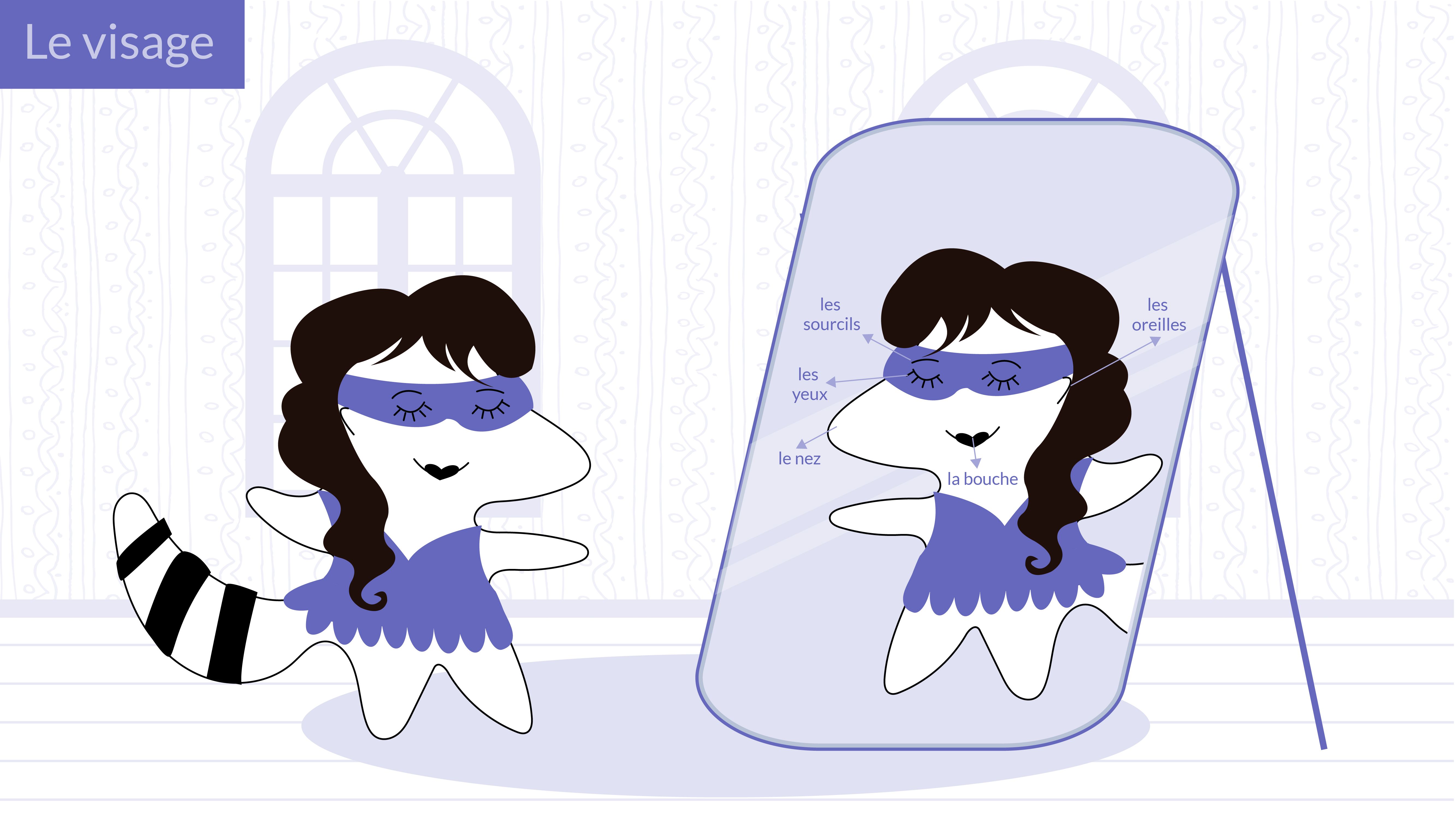 Iggy looks in the mirror, in her reflection, we can see facial features named in French: