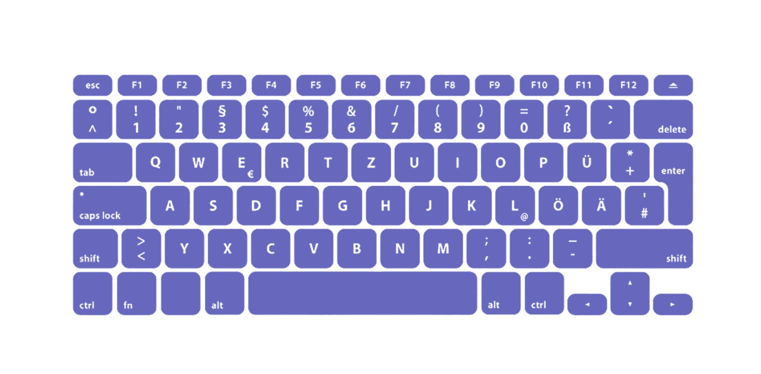 german-keyboard-layout-how-to-switch-and-type-in-german-langster