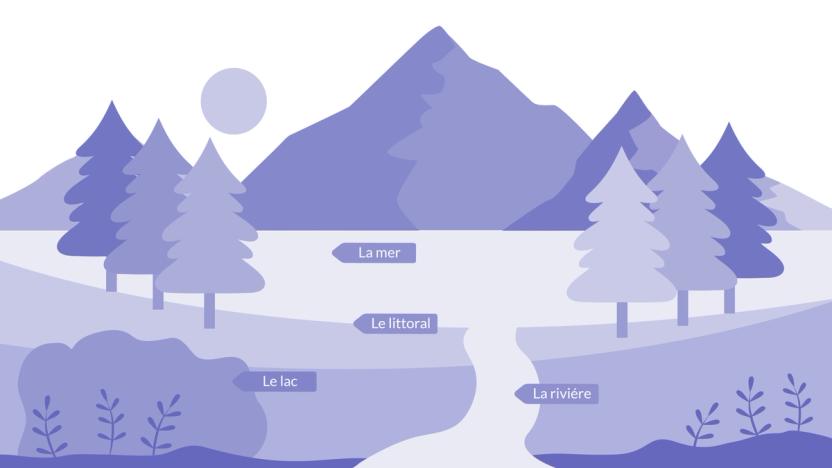 eau-so-french-how-to-say-water-in-french-related-vocabulary-with