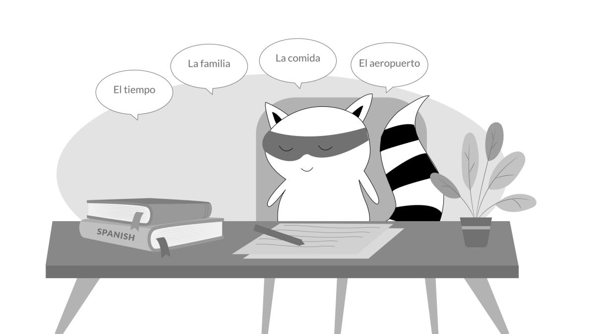 Benji sitting down at the desk with 4 dialogue globes saying: El tiempo, la familia, la comida, el aeropuerto. 