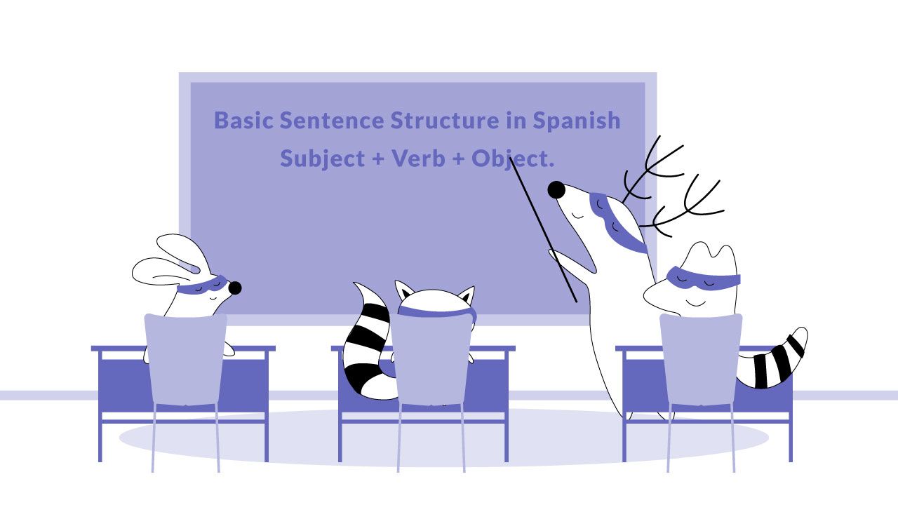 Learn the sentence structure in Spanish