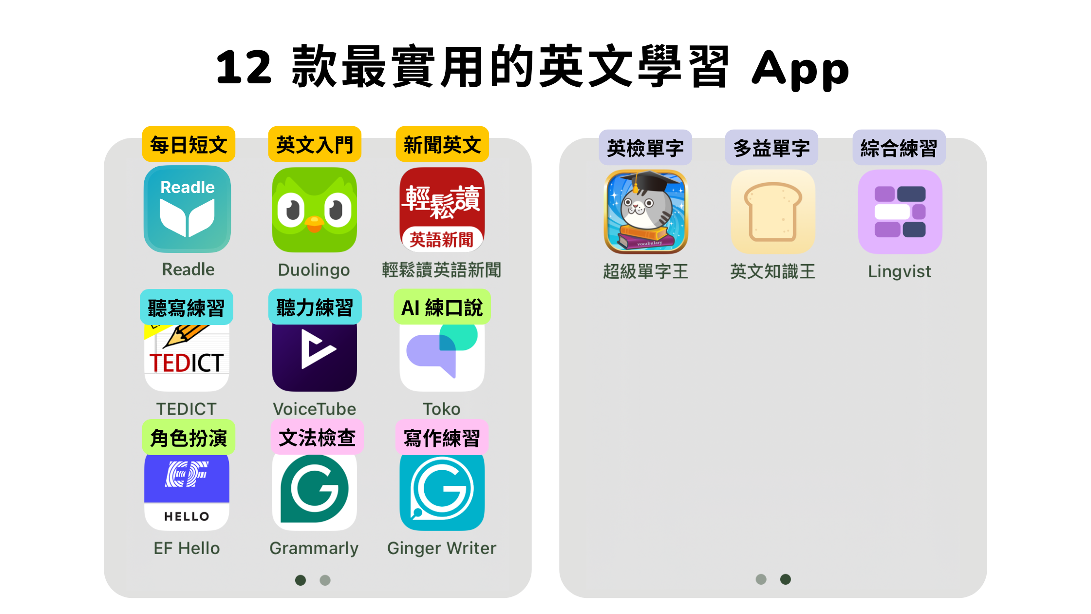 12 款「聽、說、讀、寫、背單字」最實用的學英文 App