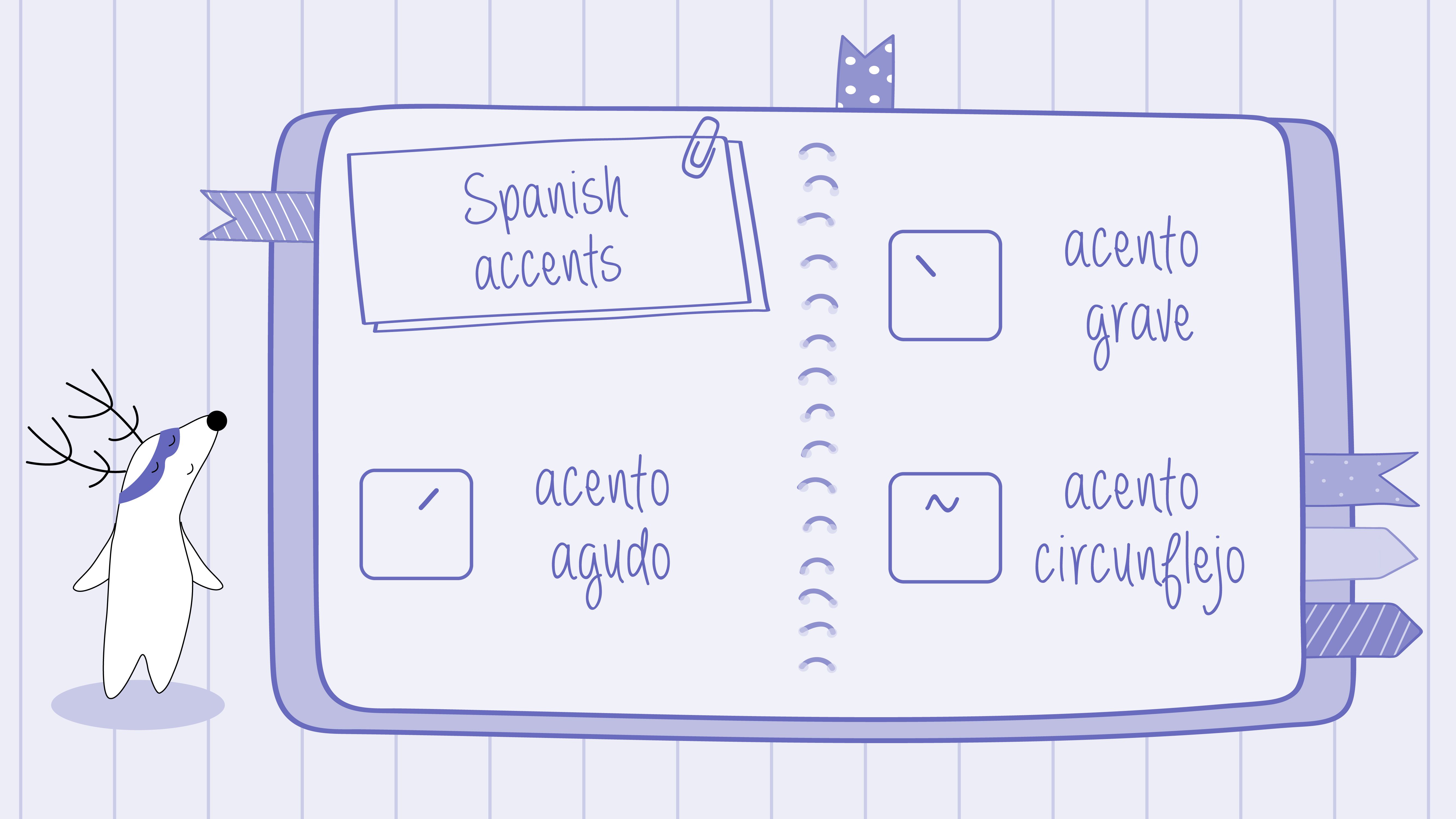 A picture of Soren’s notebook with Spanish accent marks page: acento agudo, acento grave, and acento cicunflejo.