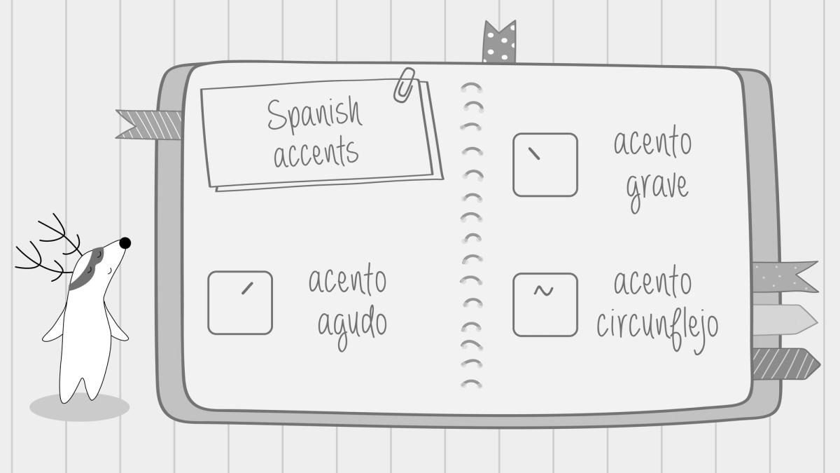 A picture of Soren’s notebook with Spanish accent marks page: acento agudo, acento grave, and acento cicunflejo.