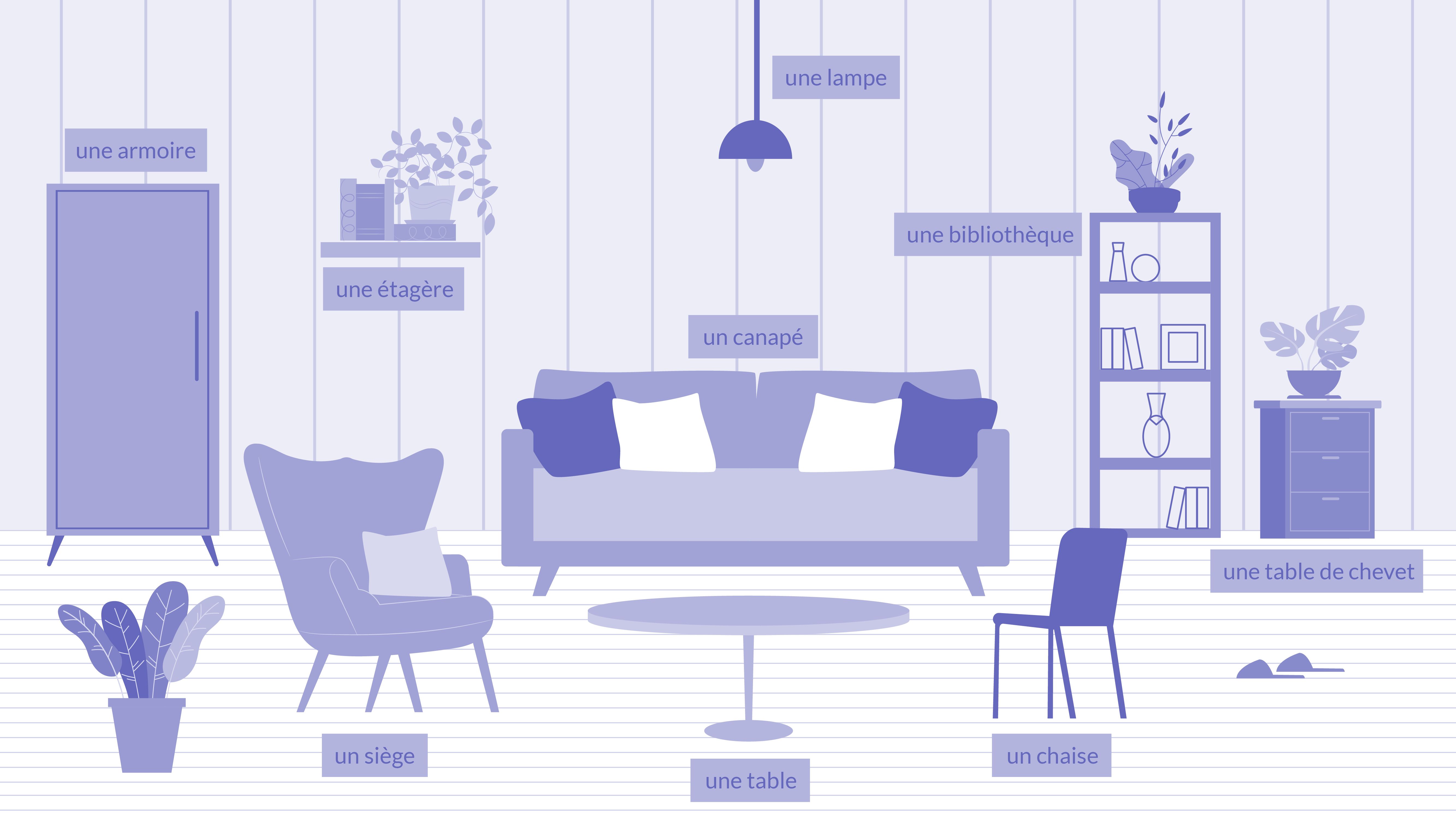 There is an empty room in the illustration, filled with several furniture pieces, they’re all have their respective French names on them: une lampe (lamp), une étagère (bookshelf), un canapé (sofa), un chaise (chair), etc.