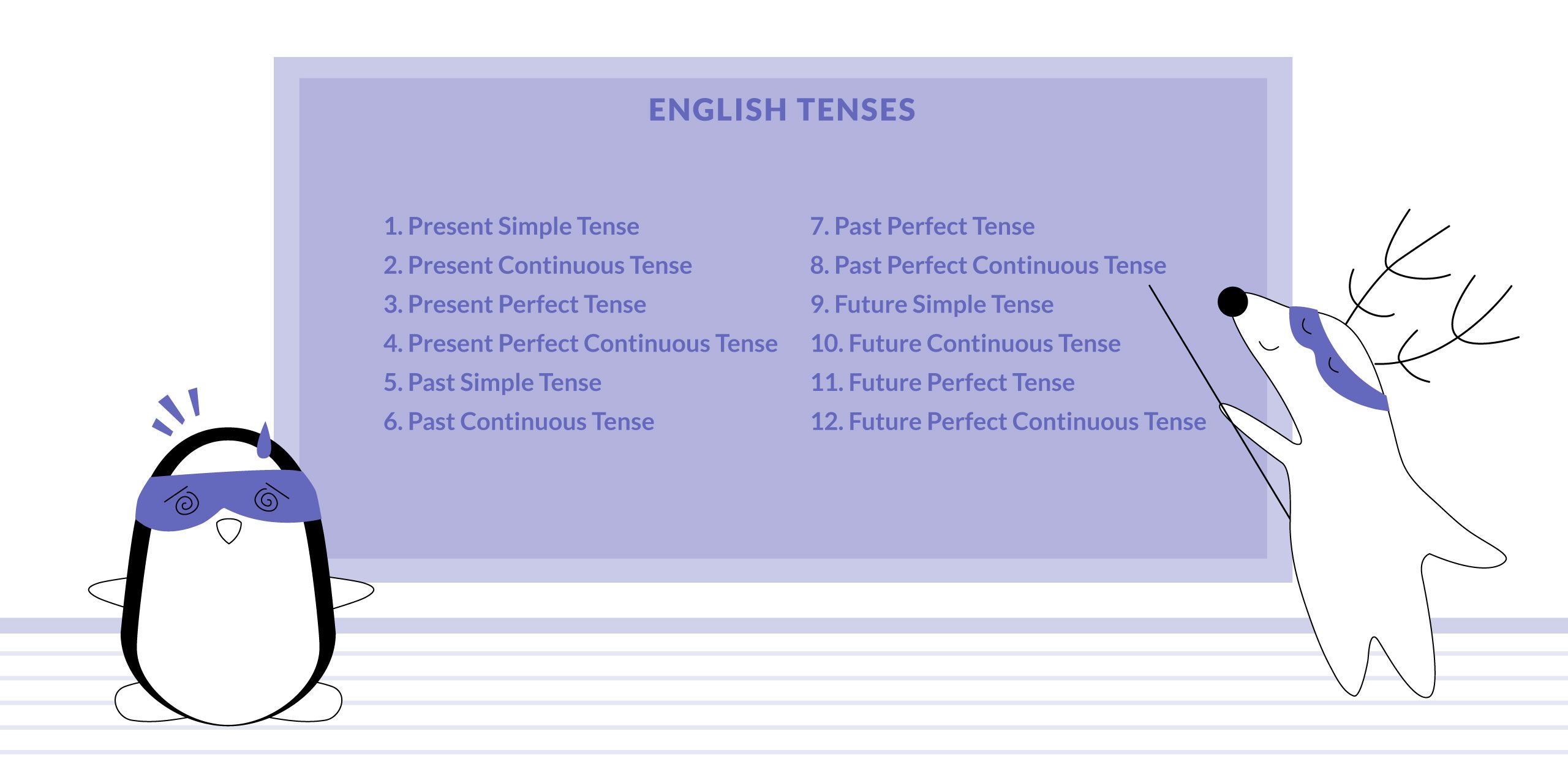 All English Tenses in a Table | English grammar tenses, English grammar  notes, Learn english