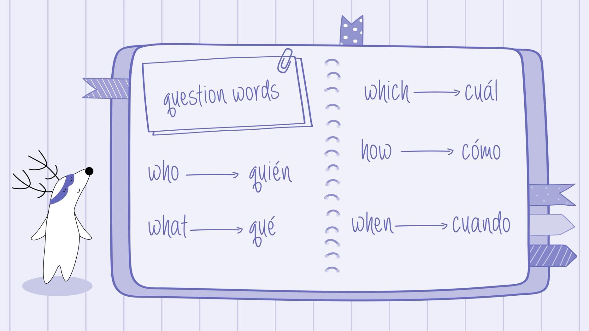 Learn How to Say