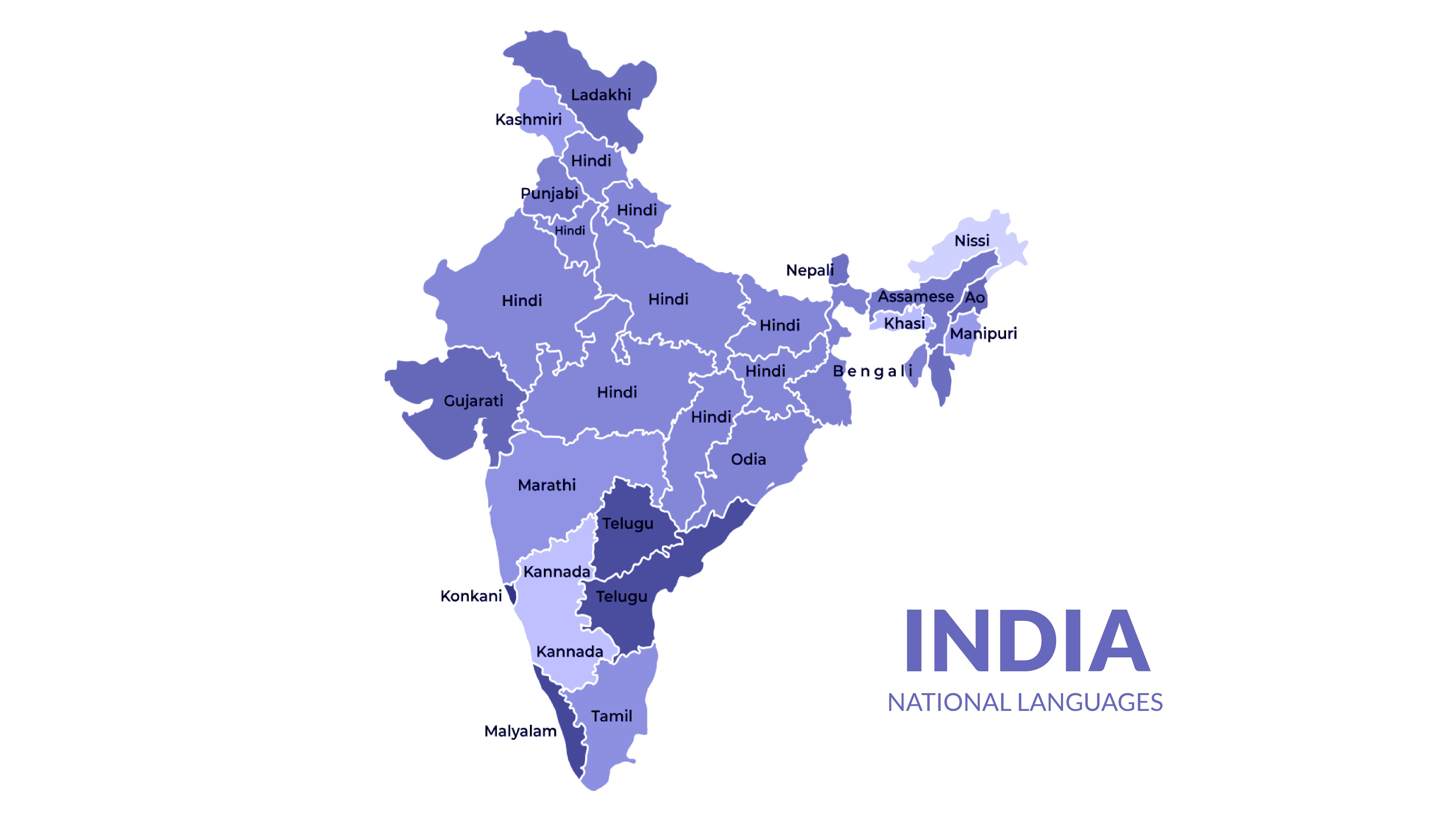 A map showing the national languages of India.