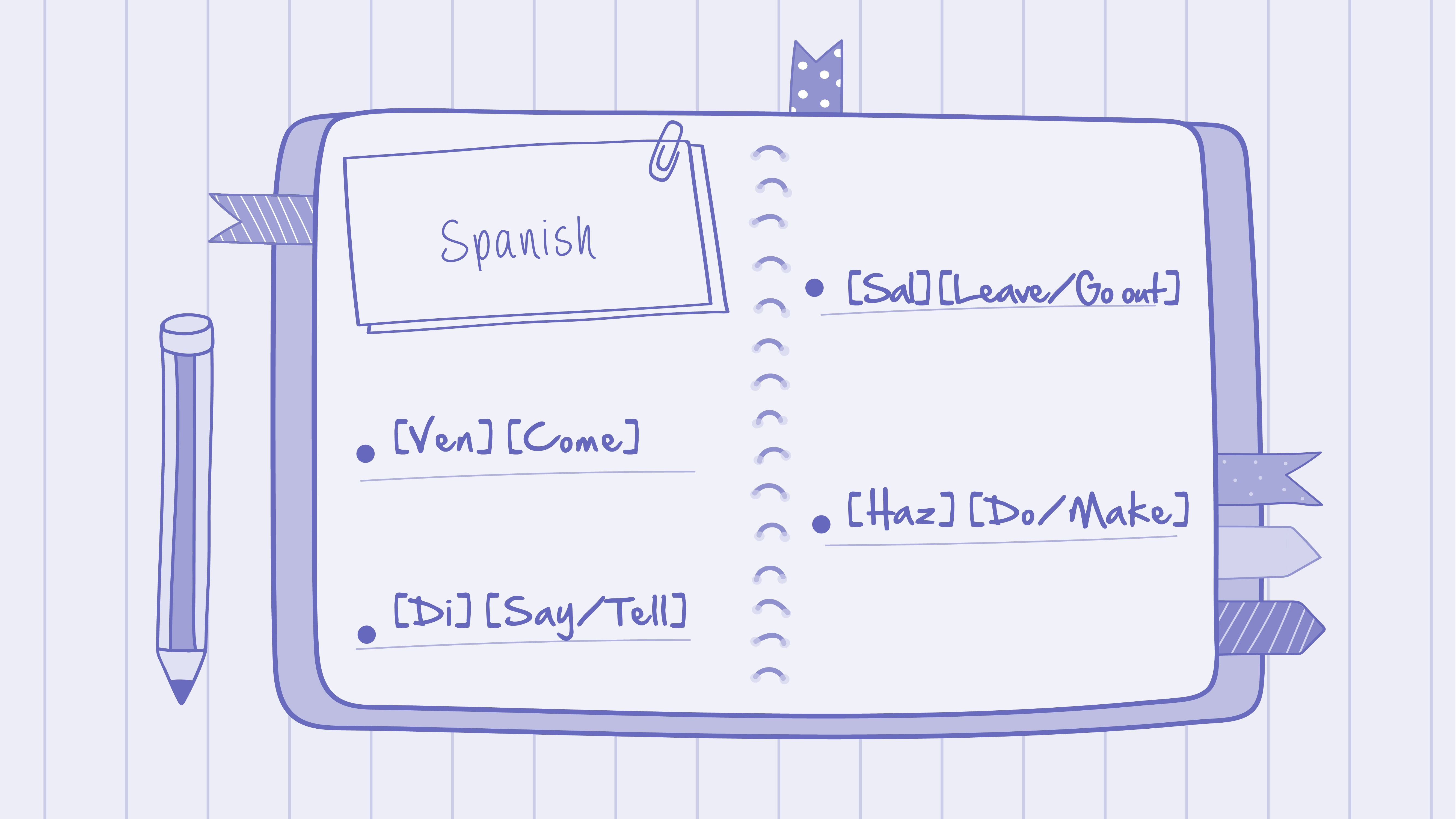 A page of Soren's notebook.