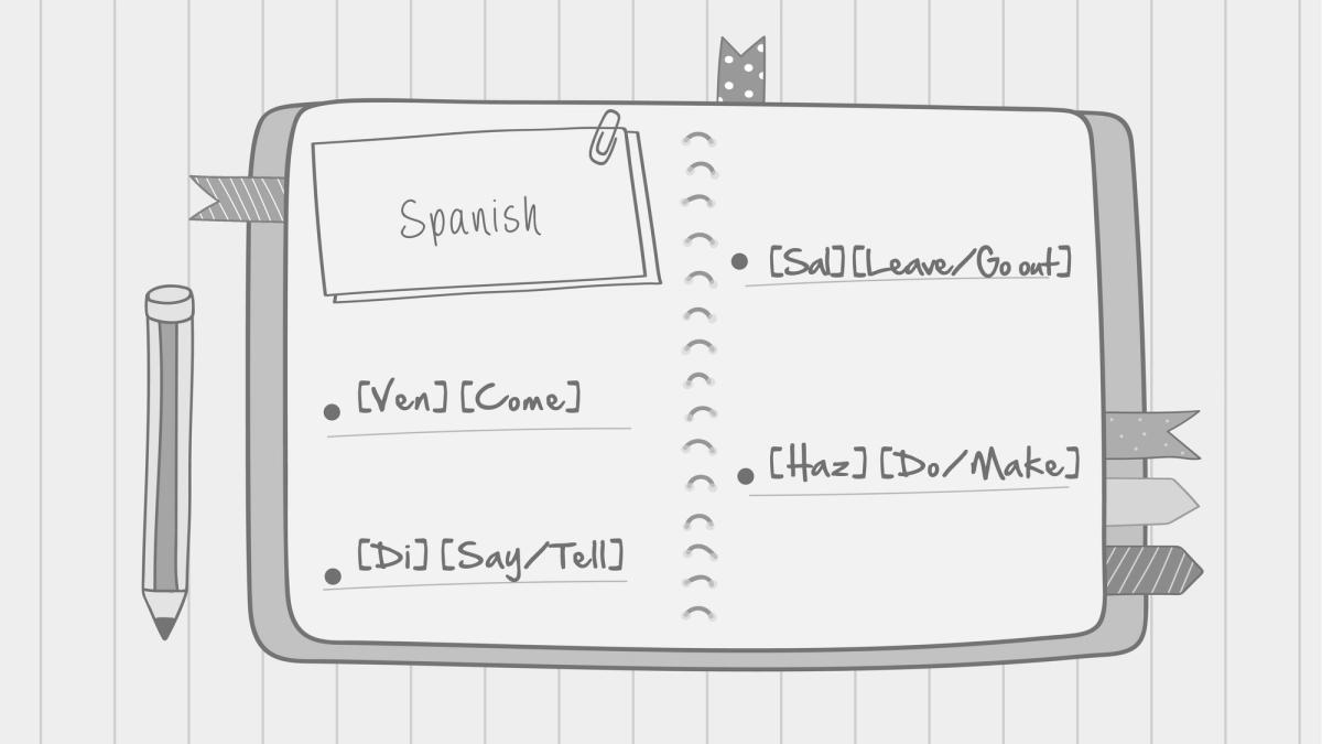 A page of Soren's notebook.