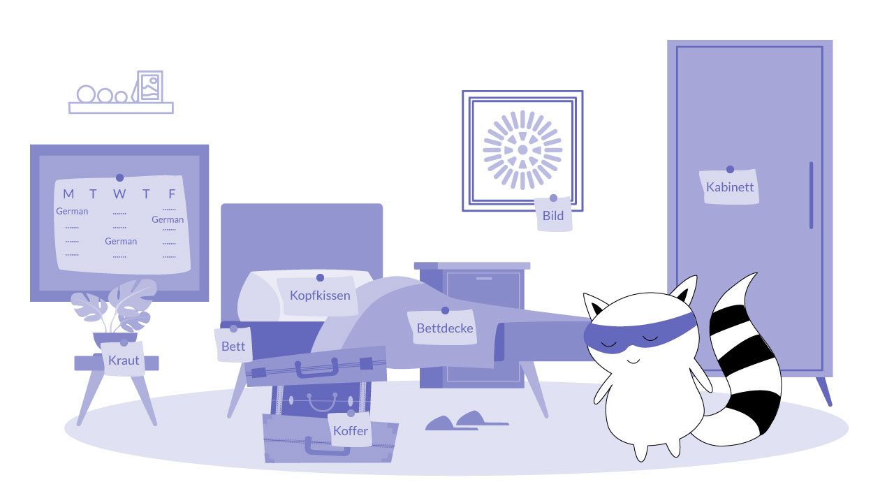 How to start speaking German for free