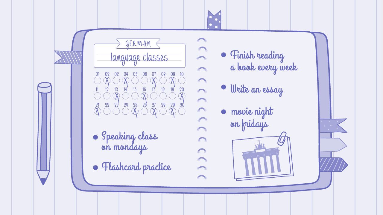 The best way to learn German