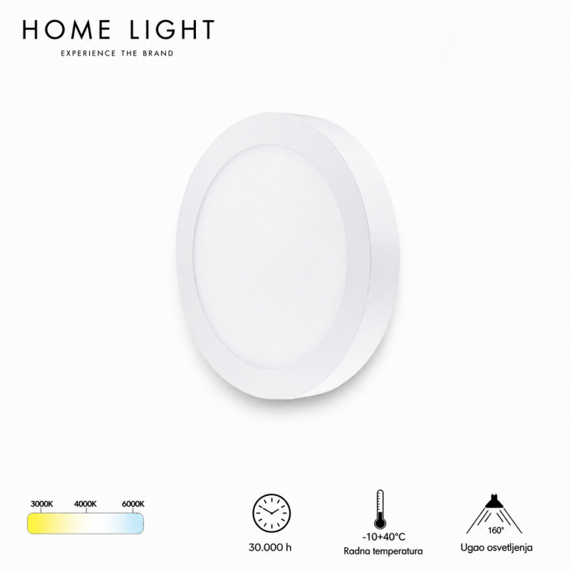 Nadgradni led panel okrugli KNC5-12W 3000/4000/6000K