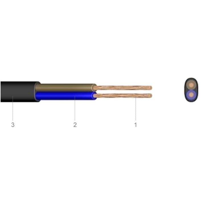 PPL 2X0,75mm2 — SP Group