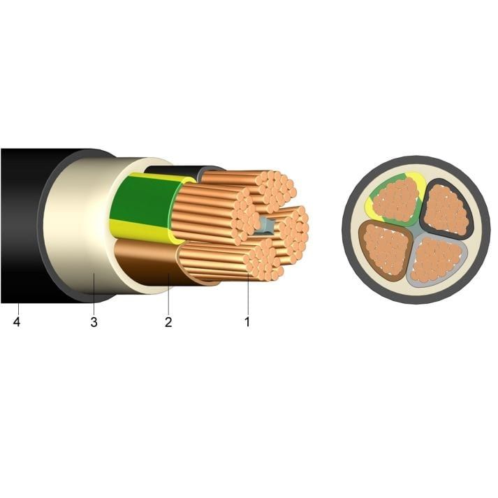 PPOO 1X25mm2 — SP Group