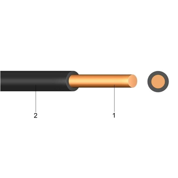 P/F 0,5mm2 — SP Group