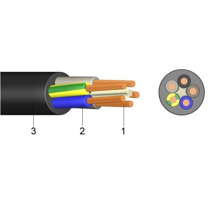 GG/J 3X1,5mm2 — SP Group