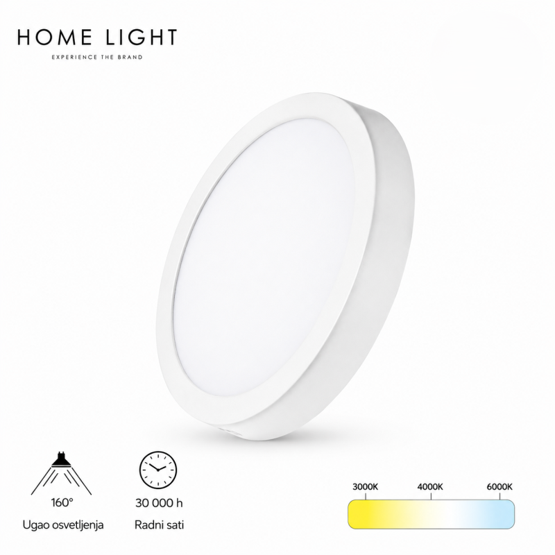 Nadgradni led panel okrugli KNC5-24W 3000/4000/6000K