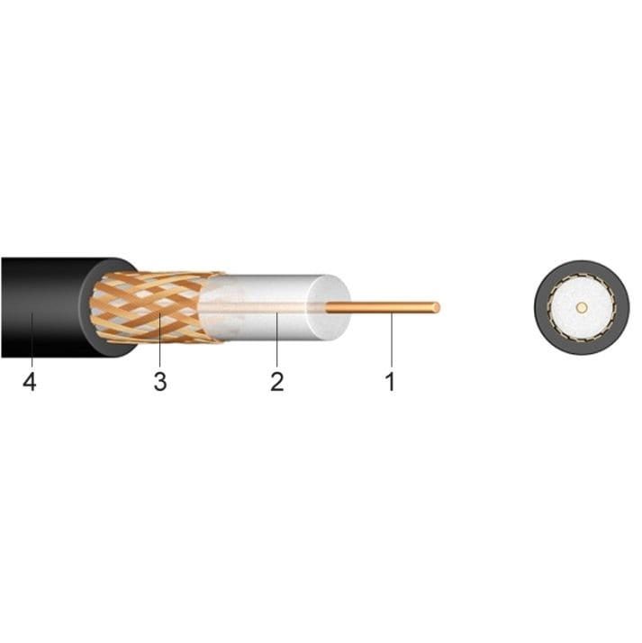 Koaksijalni kabel 75 Ohm -RG 59 B/U — SP Group