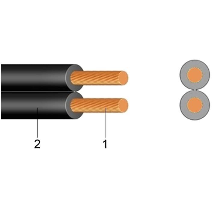 PPR 2X1,5mm2 — SP Group