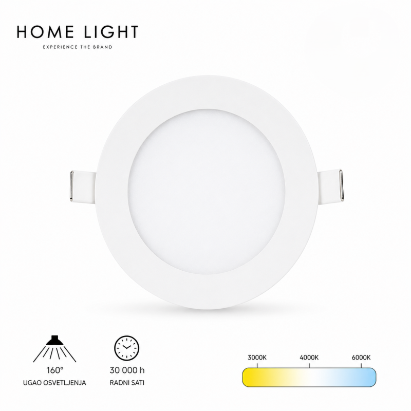Ugradni led panel okrugli KNC1-12W 3000/4000/6000K
