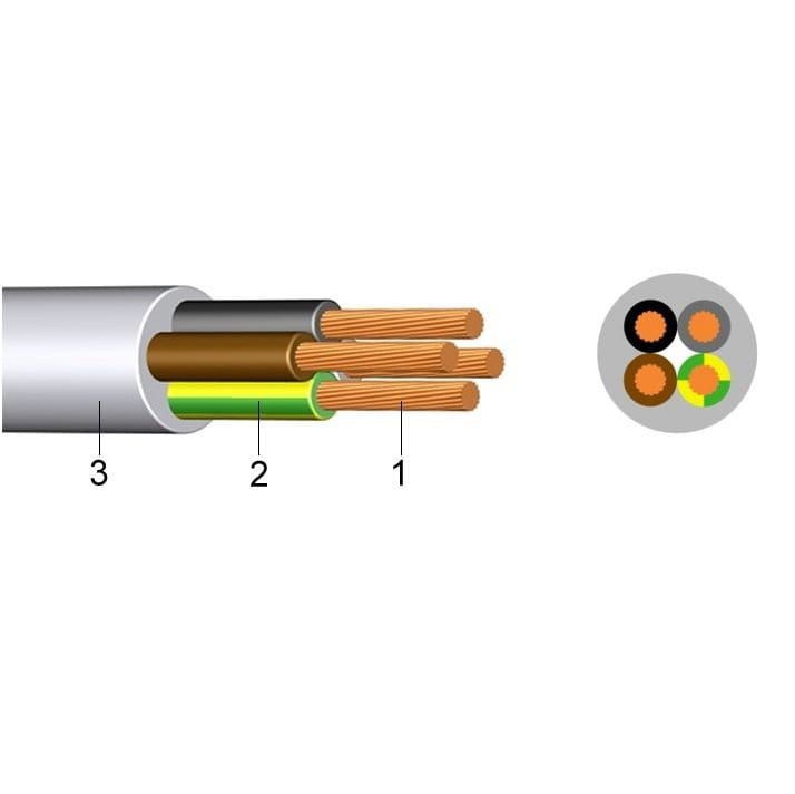 PP/J 2X1,5mm2 — SP Group