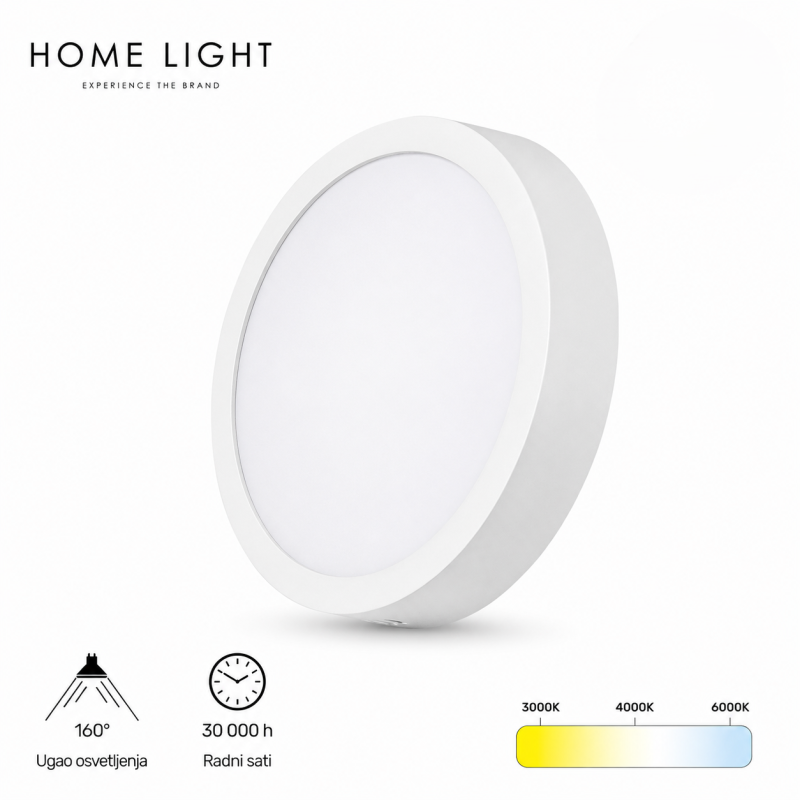 Nadgradni led panel okrugli KNC5-18W 3000/4000/6000K