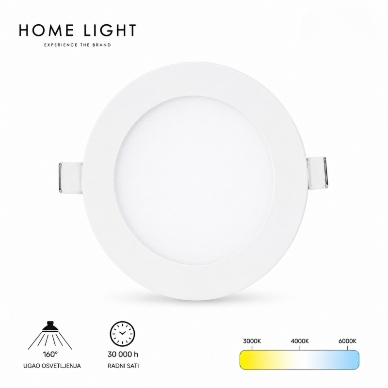 Ugradni led panel okrugli KNC1-18W 3000/4000/6000K