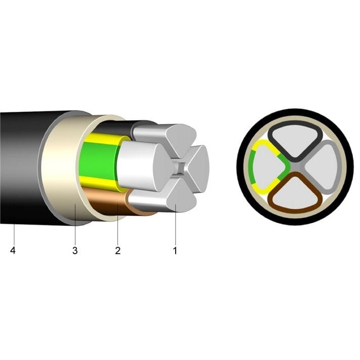 PPOO-A 4X16mm2 — SP Group