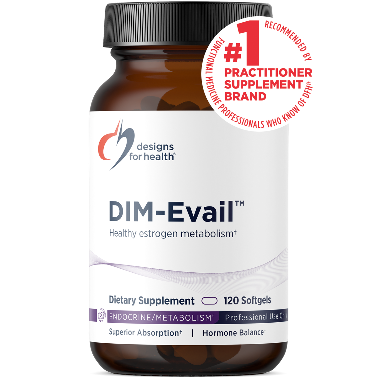 DIM-Evail™