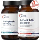 Cardiovascular Health Bundle