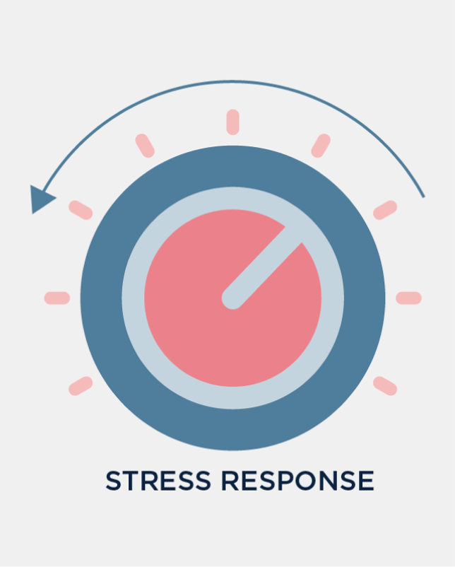 Turn Down The Volume